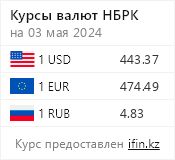 Курс валют в Казахстане